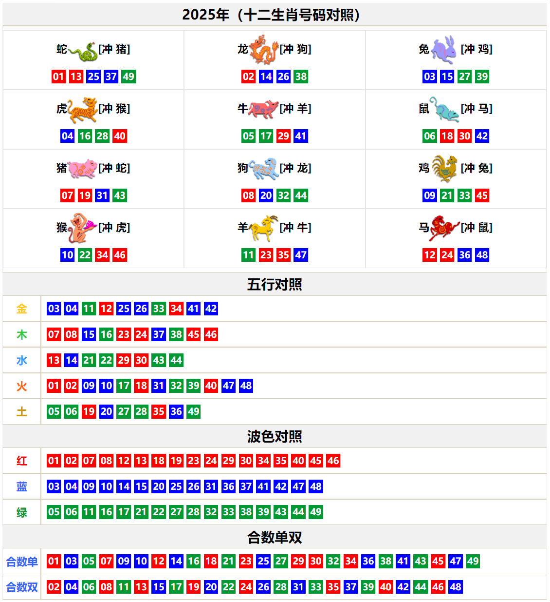 ���ͼƬ�Ŵ�